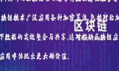 衢州的区块链底层技术主要包括以下几