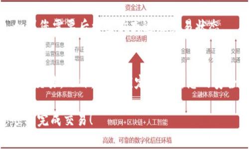 将IM钱包中的数字资产转换为Ethereum（ETH）通常涉及几个简单的步骤。以下是一步一步的指南，帮助你在IM钱包中完成此转换。

第一步：打开IM钱包
首先，您需要在您的手机或电脑上打开IM钱包应用程序。确保您拥有最新版本的应用，以便获得最佳体验和安全性。在打开之后，输入您的密码或使用其他身份验证方法来访问您的钱包。

第二步：选择要转换的资产
进入钱包后，您将看到所有的资产列表。在这个列表中，寻找您希望转换为以太币（ETH）的数字资产（例如USDT、BTC等）。点击该资产，以查看其详细信息和选项。

第三步：进行资产交换
在选择的资产详细页面，通常会有一个“交换”或“转换”的选项。点击该选项。您将被要求输入要转换的金额，以及选择目标资产，这里选择“Ethereum（ETH）”。根据当前市场汇率，系统会显示您将获得的ETH数量。

第四步：确认交易
在确认交易之前，请仔细检查您填入的金额、资产类型及交易信息。如果所有信息正确无误，您可以继续进行交易。点击“确认”按钮，系统可能会要求您输入交易密码以保证安全性。

第五步：等待交易完成
交易完成后，您可以在IM钱包的资产列表中找到您新的ETH余额。有时，交易可能需要几分钟到几十分钟不等的时间来确认，具体取决于网络的拥堵情况。

第六步：查看交易记录
在IM钱包中，您可以查看交易历史。检查是否成功完成转换，并记录下相关的交易ID，如果您需要后续查询或追踪交易状态。

注意事项
在进行任何交易或转换时，请务必确保您的钱包是安全的，避免在公共Wi-Fi环境下进行交易。此外，您还应定期更新您的安全措施，例如使用强密码和启用两步验证，以保护您的数字资产。

通过上述步骤，您就可以轻松地将IM钱包中的数字资产转换为ETH。希望这能帮助您顺利完成交易！