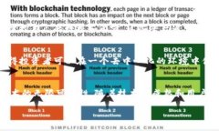 区块链技术的迅速发展带来了众多创新