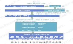 区块链宠物保险：保障您的毛茸茸家人的新选择