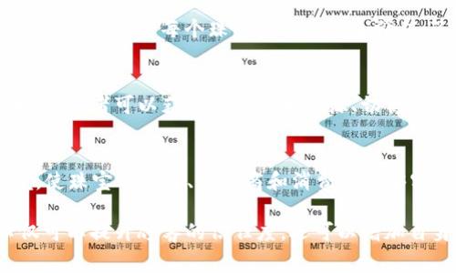 珠宝行业正在积极探索区块链技术，以提高透明度、防止假冒产品以及提升消费者信任。以下是一些在珠宝行业中应用区块链平台的知名集团和公司：

1. Everledger
Everledger 是一家致力于通过区块链技术保障奢侈品和高价值商品的真实性的公司。它通过提供一个安全的数字身份来追踪钻石的来源和历史，确保每颗钻石都能在供应链的每一步中被验证，从而打击假冒和欺诈行为。Everledger 的系统记录每个钻石的切割、交易和销售历史，使消费者能够放心购买。

2. De Beers
作为全球最大的钻石开采和销售公司之一，De Beers 运用区块链技术来追踪其钻石的来源。De Beers 的 Tracr 平台利用区块链记录每颗钻石的历史，从开采到零售，不仅提高了供应链的透明度，还能有效地对抗来自非法渠道的钻石。这一措施不仅保护了消费者的权益，也维护了品牌的声誉。

3. Gem Vault
Gem Vault 是一个专注于利用区块链技术验证和交易珠宝的平台。它为珠宝买家和卖家提供了一个安全的环境，使他们可以在没有中介的情况下直接进行交易。Gem Vault 不仅保障了交易的安全性，还能够实时跟踪每个珠宝的历史和来源，确保其真实性。

4. BlockGem
BlockGem 通过其区块链平台提供透明的珠宝交易和供应链管理。该平台允许消费者访问珠宝的详细信息，包括生产地、制造过程以及历史记录，确保消费者在购买时拥有足够的信息做出明智的选择。同时，BlockGem 也为珠宝设计师提供了一个展示自己作品的平台，促进了创意和原创设计的流通。

5. Zcrowd
Zcrowd 是一个聚焦于珠宝交易的区块链平台，旨在通过智能合约来简化交易过程。消费者可以通过该平台对珠宝进行在线评估和购买，还能确保每个珠宝的真实性和价值。Zcrowd 的目标是打破传统珠宝市场的壁垒，让每个人都可以在安全、透明的环境中购买和销售珠宝。

6. Diamonds.net
Diamonds.net 是一个为消费者和珠宝商提供有关钻石市场信息的平台，同时也在探索利用区块链技术跟踪钻石交易。通过这种技术，消费者可以获得有关钻石来源、切割和质量的详尽信息，帮助他们做出更加明智的购买决策。

7. VeChain
虽然 VeChain 以其对供应链管理的广泛应用而闻名，但它在珠宝行业的应用同样引人注目。VeChain 提供了一个透明的区块链环境，使珠宝制造商、供应商和消费者能够实时跟踪产品的信息，从而提升了消费者对产品真实性的信任，最终实现品牌与客户之间的信任链条。

随着区块链技术在珠宝行业的逐渐普及，越来越多的珠宝集团和公司开始意识到其潜力和重要性。通过使用区块链技术，珠宝品牌不仅可以提升顾客的信任度，还可以增加自身在市场中的竞争力。未来，珠宝行业可能会看到更多创新的区块链解决方案，为消费者提供额外的价值和保障。