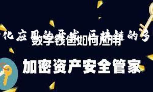 区块链技术在近年来迅速发展，随着其应用场景的扩展，市场上涌现了众多区块链软件。这些软件各具特色，为不同类型的用户和企业提供了多样化的解决方案。以下是一些主要的区块链软件及其特点：

1. Ethereum（以太坊）
以太坊是一个开源的区块链平台，支持智能合约的创建和执行。它允许开发者构建去中心化的应用程序（DApps），为各种行业提供多样化的服务。其原生代币——以太币（ETH），在区块链网络中起到交易和支付的作用。

2. Hyperledger Fabric
Hyperledger Fabric是一个企业级的区块链框架，致力于提供灵活的架构支持。它被广泛应用于金融服务、供应链管理和医疗健康等领域，允许不同的组织在一个共同的网络上私密地共享信息。由于其模块化设计，企业可以根据需要定制区块链的功能和性能。

3. Corda
Corda是一个为金融机构设计的区块链平台，专注于交易的隐私和效率。它通过支持智能合约和链下事务使得机构之间的交易更迅速且安全，因此被认为是处理金融协议的理想选择。

4. Binance Smart Chain（币安智能链）
币安智能链是由币安交易所推出的一条区块链网络，兼容以太坊的智能合约。这条链以其高效的交易速度和低廉的交易费用受到广泛欢迎，特别是在去中心化金融（DeFi）领域有着广泛的应用。

5. Polkadot
Polkadot是一种多链框架，允许不同的区块链通过“中继链”互联，从而实现数据和资产的跨链传输。其独特的设计使得各个区块链能够实现互操作性，进一步加强了区块链生态系统的整合。

6. EOSIO
EOSIO是一个高性能的区块链平台，旨在支持大规模去中心化应用的开发。与传统的区块链相比，EOSIO提供了更快速的交易速度和更高的处理能力，非常适合需要高频交易的应用场景。

7. Stellar
Stellar是一个专注于全球支付的开源区块链平台，旨在促进跨国交易的便捷与透明。其原生代币为Lumen（XLM），被用于网络上的交易费用和转账。

8. Chainlink
Chainlink是一个去中心化的预言机网络，旨在帮助智能合约安全地访问链外数据。通过与现实世界的信息源相连，Chainlink极大地扩展了智能合约的应用范围，为许多行业带来了创新的可能。

9. Ripple（瑞波币）
Ripple是一个专注于金融机构之间快速、高效跨境支付的区块链平台。其协议允许任何货币进行交换，并通过其原生代币XRP加速了交易的过程。Ripple以其低成本和快速的交易确认时间而闻名。

10. Algorand
Algorand是一个注重可扩展性和安全性的区块链平台，采用了独特的共识机制，确保了网络的高效率和低延迟。它致力于解决传统区块链的局限性，推动更广泛的应用。

总结
区块链技术的演变推动了许多创新的发展，各种区块链软件为不同需求的用户和企业提供了丰富的选择。无论是金融服务、供应链管理，还是去中心化应用的开发，区块链的多样性和适应性使它成为未来技术发展的重要组成部分。随着区块链技术的不断成熟，越来越多的应用场景将会浮现，推动人类社会各个领域的变革。

这只是对区块链软件的一个简要介绍，每种软件都有其独特的特性和应用场景，企业和开发者可以根据自身需要进行选择。
