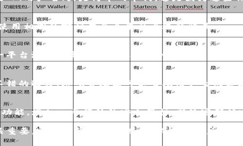 加密数字钱包应用 ImToken 的密码规则是确保用户账户安全的重要措施。通常来说，良好的密码规则包括以下几个方面：

1. 密码长度
ImToken 通常要求用户设置的密码长度至少为 8 个字符，这有助于防止暴力破解。更长的密码越难被攻击者猜测。

2. 数字和字母结合
密码应包含大小写字母（如 A-Z, a-z）、数字（0-9），以及特殊符号（如 @, #, $, % 等），这样会大大增加密码的复杂性，提高安全性。

3. 避免使用个人信息
用户在创建密码时应避免使用容易被猜测的信息，比如生日、用户名、或是简单的单词。这是因为这些信息通常在社交媒体上可以找到，增加密码被破解的风险。

4. 定期更换密码
为了进一步保障账户安全，建议用户定期更换密码，避免使用相同的密码在多个平台上进行登录。

5. 不同账户使用不同密码
在不同的平台和应用上使用不同的密码，可以避免因某一平台泄露而导致其他账户被入侵。

6. 使用密码管理器
对于难以记忆复杂密码的用户，使用密码管理器是一个不错的选择。密码管理器可以帮助用户生成和存储强密码，确保密码安全。

7. 双重认证
此外，ImToken 还支持双重认证（2FA），用户可以启用此功能，增加一层额外的安全保护。即使密码被窃取，攻击者仍需通过该认证才能访问账户。

总结而言，设置一个强密码对于保护 ImToken 账户至关重要。通过遵循上述规则，可以增强账户的安全性，保护用户的数字资产不受威胁。