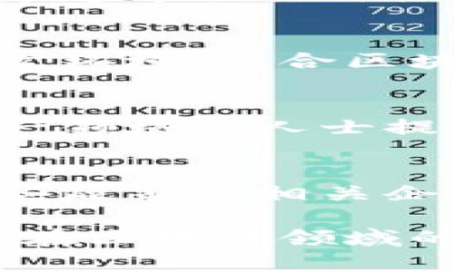 在云南，区块链技术和加密货币的应用逐渐兴起，吸引了众多创业者和投资者的关注。以下是一些云南地区较为知名的区块链社群平台和相关信息。

1. 云南区块链协会
云南区块链协会是一个旨在推动区块链技术和应用的行业组织。该协会的主要职能包括促进区块链技术的推广和应用，组织行业内的交流与合作，提供培训和技术支持等。通过定期举办研讨会、论坛，协会为云南地区的创业者和相关从业者提供了一个良好的交流平台。

2. 云南数字经济研究院
云南数字经济研究院致力于区块链等数字经济领域的研究和推广。研究院不仅关注区块链技术的前沿动态，还关注与区块链相关的政策法规以及创新应用。通过与高校和企业的合作，研究院推动了技术的落地应用，促进了云南数字经济的发展。

3. 加密社区与投资平台
云南的加密投资社区逐渐壮大，许多投资者聚集在不同的线上社群和平台上，分享区块链项目的信息和投资策略。这些社群通常通过社交媒体、即时通讯软件等形式存在，允许成员之间进行自由交流，分享各自的经验和见解。

4. 本地区块链创业公司
云南的一些初创公司正在探索区块链在不同领域的应用，如数字身份、供应链管理等。这些公司通常基于地方的自然资源和人文环境，结合区块链技术，致力于提升行业效率和透明度。

5. 教育与培训机构
为了承接区块链技术的普及，云南地区也有一些教育与培训机构，专注于区块链知识的传播与技术的培训，帮助有志于进入这一领域的人士提升能力。通过课程和实训，参与者了解区块链的原理、协议、应用开发等多方面的知识。

6. 政府支持与政策推动
云南省政府在推动数字经济和区块链技术的政策上也表现出积极的态度，出台了一系列支持措施，鼓励区块链项目的发展。这些政策为相关企业或社群提供了良好的发展环境，吸引了国内外的投资者和项目进入云南。

总之，云南的区块链社群正在不断发展，涵盖了从学术研究到创业实训的多个层面。随着技术的不断进步和市场的需求，该地区在区块链领域的未来值得关注。