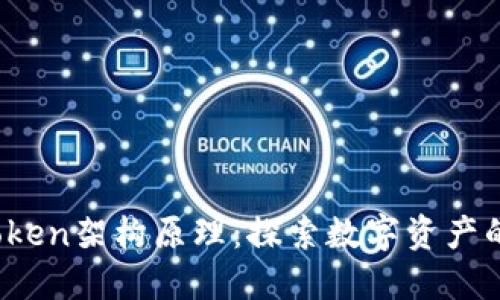  揭秘imToken架构原理：探索数字资产的安全之道