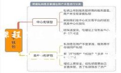 区块链培训课程体系：揭秘未来技能的