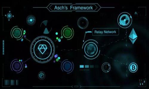 在使用imToken等数字钱包打代币时，通常需要以太币（ETH）作为交易手续费。这是因为以太坊网络的交易和智能合约执行都需要支付“燃料费”，这种费用通常用以太币支付。因此，在发起任何交易，比如创建代币、转账或与智能合约交互时，用户需要确保钱包中有足够的以太币来支付相关的手续费。 

具体来说：

1. **转移代币**: 当你在imToken中接收或发送ERC-20代币（基于以太坊的代币），你需要以太币来支付这笔交易的手续费。

2. **创建代币**: 如果你要创建新的ERC-20代币，这一过程中会涉及到部署智能合约，也需要支付以太币作为手续费。

3. **交易费用**: 交易费用（Gas费）会依据网络的拥堵程度有所波动，高峰期时Gas费用可能会显著上升。

因此，使用imToken进行与代币相关的操作时，确保你的钱包中有足够的以太币是非常重要的。