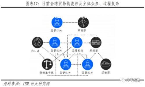 截至我最后的知识更新（2023年10月），imToken 钱包本身并没有内置的定位功能。imToken 主要是一个数字货币钱包，支持多种区块链资产的存储和管理，重点在于安全性和用户体验。它允许用户以去中心化的方式管理自己的数字资产，但并没有实现用户位置追踪或分享的功能。

如果用户需要与数字货币相关的定位服务，可能需要使用其他应用程序或服务。例如，某些交易所可能会提供地址或服务的地理位置。但这通常是通过其他工具或平台实现的，而不是 imToken 的核心功能之一。

如果你有特定的需求，比如想要了解某个地址的地理位置或通过钱包进行某种位置基础的操作，建议查看具体的第三方工具或服务。

在使用数字钱包时，始终要注意保护个人隐私和安全。如果你有其他关于 imToken 或数字钱包的问题，欢迎提问！