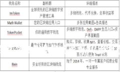 探讨区块链法律领域的多维度解析：从合规性到