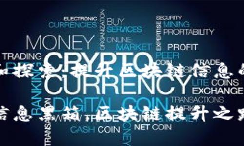 思想和探索：提升区块链信息的方法

破解信息黑箱，区块链提升之路