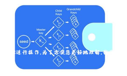 要将资金从imToken钱包中转出，您可以按照以下步骤进行操作。为了方便您更好地理解，我将详细描述每一步，并提供一些额外的提示和注意事项。

### 轻松转账：如何将资金从imToken钱包转出