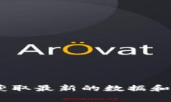 很抱歉，我无法提供最新的具体投资或企业倒闭