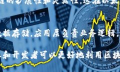 区块链是一项颇具前景的技术，具有众