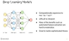 数字区块链技术的迅速崛起，虽带来了许多创新