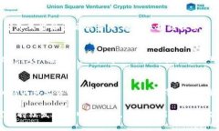 在近年来，随着全球对可再生能源的重视和区块