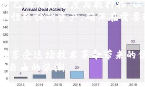   探索区块链贷款的风险，守护你的财富安全！ / 
 guanjianci 区块链, 贷款, 风险 /guanjianci 

引言：数字金融的新时代
在晨曦初露的金融世界，区块链技术如同破晓的晨光，带来了前所未有的机遇与挑战。它让我们可以在无形的网络上，实现无需中介的交易，仿佛在一条自由流动的小溪中，彼此之间的信任与合作变得如此简单。
然而，当这条小溪流淌到贷款的领域时，风险却如浪花般不断翻滚。让我们一起来探讨这一新兴领域中的潜在风险，以及如何保护自己的财务安全。

区块链贷款的基本概念
区块链贷款的核心理念是利用去中心化的数字技术，通过智能合约实现借贷。这一过程宛如在沙漠中寻找一口清泉，借款人与出借人之间的陈述与承诺在代码中生根发酵，形成安全、透明的金融交易。
在这一系统中，借款人通过抵押数字资产或信用评级进行借款，而出借人则可以通过提供资金获得利息回报。这种模式不仅提升了借贷效率，也在某种程度上降低了传统金融体系中对中介的依赖。

潜在风险一：技术安全风险
然而，在这一繁荣的表象下，隐藏着技术安全风险的重要性，宛如漆黑夜空中的流星，瞬间的光辉难掩无尽的黑暗。区块链技术虽然以其去中心化的性质而闻名，但这并不意味着它是绝对安全的。
黑客攻击、合约漏洞等问题时有发生，正如汽车在高速公路上失控。2016年的“DAOs”事件让我们深刻体会到，智能合约如果未能经过严格审核，很可能成为黑客的攻击目标。易受攻击的合约代码与复杂的技术设置会导致资金损失，让投资者陷入无法挽回的困境。

潜在风险二：市场波动风险
再者，市场波动风险如同山间飞舞的蝴蝶，扑动翅膀引发一阵不安的涟漪。区块链贷款常常涉及数字资产作为抵押，然而这些数字资产的价格波动剧烈，往往一夜之间起起落落。
想象一下，一位借款人以比特币为抵押，突然间，市场崩盘，比特币价值骤降，借款人的抵押物不足以覆盖贷款额度。这时候，贷款平台可能会强行平仓，借款人不仅失去了抵押物，还需承担额外的财务损失，仿佛一副盛宴中的暴风雨。

潜在风险三：法律法规合规风险
在区块链的广袤森林中，法律法规的合规风险就像是潜伏的狩猎者，随时都会出其不意。虽然区块链技术以其匿名性和全球性特点吸引了无数投资者，但各国的法律态度却如潮水般波动不定。
在某些国家，监管机构对区块链贷款采取了严格的限制措施。借款人在参与此类项目时，必须深入了解当地法规，否则极有可能身陷法律纠纷，财务状况岌岌可危。这一风险提醒我们，在进入这个领域之前，明确承诺与法律责任的重要性，仿若高空走钢丝，失衡便是万劫不复。

潜在风险四：信用风险
此外，信用风险也是不可忽视的隐患，犹如草原上的野鹿，表面看似无害，实则暗藏危险。在区块链贷款中，尽管去中心化降低了中介角色，但借款人的信用问题仍然难以避免。
假设某位借款人伪造了信用记录，借款后消失得无影无踪，造成出借人无法收回借款。如同执着于一场注定失败的追逐战，出借人可能由于缺乏有效的追索措施而蒙受损失。
因此，平台需建立健全的信用评级系统，帮助用户了解借款人的真实信用情况，无形中护航每一笔交易，确保信任的根基不会动摇。

潜在风险五：流动性风险
紧接着，流动性风险犹如潜伏在水波中的水草，时刻威胁着投资者的平静。在许多区块链贷款平台上，数字资产的流动性有限，急需用钱时，可能很难找到愿意出借的人。而且，一部分平台由于缺乏用户基础，可能在借贷需求降低时面临资金链断裂的危险。
投资者在进行区块链贷款时，务必评估流动性风险，确保自己在需求时能以合理的价格兑换资金，避免因缺乏流动性而被迫承担损失，仿佛在封闭的仓库中，无法打开通往外界的大门。

如何应对区块链贷款的风险
面对诸多风险，投资者并非无计可施。了解与应对风险就如同掌握航海的指南，能够在波涛汹涌的大海中找到安全的港湾。
首先，深入了解技术安全风险，确保选择安全、资信良好的平台进行贷款。其次，一定要对市场波动做好心理准备，选择适合自己的借款额度与抵押物，以应对可能的价格变化。了解并遵循当地法规，做好合法合规的准备，这同样是投资安全的重要保障。
此外，可以使用专业的信用评级服务，评估借款人的信用worthiness，降低信用风险的发生。而在流动性方面，可以选择流动性较强的资产，确保在需要现金时能够及时变现。

结论：建立安全的区块链贷款环境
区块链贷款的蓬勃发展犹如雨后春笋，让人们摆脱繁琐的传统金融交易，然而它背后的风险却如同幽灵般不容忽视。我们在享受这场技术革命带来的便利时，更应提高风险意识，全面评估贷款过程中的各种风险，及时采取相应的防范措施。
借助知识的钥匙，打开财富安全的大门。让我们在区块链的浩瀚海洋中遨游，乘风破浪，追逐梦想的光芒，尽情迎接这场财富自由的浪潮。