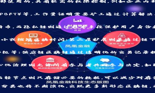 区块链的等级分类标准可以根据多个维度进行划分，这些维度包括但不限于技术架构、共识机制、隐私保护程度、可扩展性、应用场景等。以下是一些常见的分类标准：

1. 按照技术架构分类
区块链技术架构主要分为公链、私链和联盟链。公链是公开透明的，任何人都可以参与其中，如比特币和以太坊。私链则是特定组织内部使用的，具有较高的权限控制，例如企业内部的财务系统。联盟链则是多个组织共同维护的区块链，通常用于特定行业的合作如跨银行的金融解决方案。

2. 按照共识机制分类
共识机制是区块链网络中所有节点达成一致的一种方法，常见的共识机制包括工作量证明（PoW）、权益证明（PoS）、实用拜占庭容错（PBFT）等。工作量证明需要矿工通过计算解决难题来获得区块奖励，而权益证明则是基于持有代币数量进行选举验证者。

3. 按照隐私保护程度分类
在信息安全和隐私保护方面，区块链可以分为透明链和隐私链。透明链的数据是完全公开的，用户可以随时访问到每一笔交易，如比特币。而隐私链则通过技术手段保护用户身份和交易信息，代表性的项目有Zcash和Monero，它们利用零知识证明等技术，使得交易内容得以隐匿。

4. 按照可扩展性分类
可扩展性是区块链能力的重要衡量标准，常见的分类包括第一层扩展和第二层扩展。第一层扩展是指对基础链的性能，如提高区块大小或缩短区块时间；第二层扩展则是通过链下协议或侧链技术来分担主链的负担，例如使用闪电网络和状态通道等。

5. 按照应用场景分类
根据不同的应用场景，区块链可以细分为金融区块链、供应链区块链、医疗区块链等。金融区块链主要用于交易结算、资产管理、信用评级等；供应链区块链通过透明化的交易记录提升供应链的信任度，例如跟踪产品来源和证书；医疗区块链则应用在患者数据共享、药品追溯等领域。

6. 按照治理模型分类
区块链的治理模型分为中心化治理与去中心化治理。中心化治理模式下，少数节点拥有决策权，类似于传统企业的管理模式，而去中心化治理则允许所有参与者共同参与决定，如民主投票，可有效防止某一方的绝对控制。

7. 按照用户参与程度分类
这一标准则着眼于用户参与的方式，可以分为全节点用户和轻节点用户。全节点用户负责存储完整的区块链信息，并参与共识过程，而轻节点则只存储必要的数据，可以减少对存储空间的要求，适合移动设备用户。

以上是区块链的几个基本分类标准，它们从不同角度展现了区块链技术的多样性和复杂性。随着技术的发展和应用场景的扩展，这些分类也将不断演化，出现更多新形态区块链。希望通过这些介绍，可以帮助对区块链技术有更深入的理解。在这样的基础上，读者可以更好地根据实际需求选择适合的区块链技术。