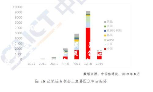 区块链技术作为一种颠覆性的创新，已经在多个领域引起了广泛关注，其相关议题也呈现出多样化的类型。以下是一些常见的区块链相关议题类型：

### 1. 技术发展与应用

区块链技术本身的发展与各类应用是一个重要的议题。这包括：

- **共识机制（Consensus Mechanisms）**：讨论不同类型的共识机制如工作量证明（PoW）、权益证明（PoS）等，及其在区块链中的应用和影响。
- **智能合约（Smart Contracts）**：深入探讨智能合约的定义、工作原理，以及它们在金融、供应链等行业的实际应用。
- **侧链与跨链技术**：侧链与跨链的概念及其对不同区块链网络间互操作性的影响。

### 2. 政策与监管

随着区块链技术的发展，各国政府和监管机构对其关注也日益增加。相关议题包括：

- **合规性与法律框架**：各国在如何监管加密货币和区块链平台方面的不同政策，以及监管对行业发展的影响。
- **隐私保护与数据安全**：讨论区块链如何在保护用户隐私与数据安全的同时，满足法律法规的要求。
- **反洗钱与反恐融资（AML/CFT）**：区块链如何协助各国进行反洗钱和打击恐怖融资活动。

### 3. 经济与金融

区块链对经济和金融领域的影响是热门讨论的话题，包括：

- **去中心化金融（DeFi）**：分析去中心化金融如何重构传统金融体系，潜在的优势与风险。
- **数字货币与中央银行数字货币（CBDC）**：探讨各国央行推出数字货币的动机、影响及未来的发展方向。
- **价值转移与跨境支付**：区块链在国际支付、汇款及资产转移中的应用，及其所带来的便利性与安全性。

### 4. 社会与文化影响

区块链不仅仅是技术革命，它对社会、文化和人类行为的影响同样重要：

- **数字身份管理**：如何使用区块链技术构建安全、可验证的数字身份，保障个人隐私。
- **透明性与信任构建**：区块链如何提升社会的透明度，促进信任，特别是在公益项目和慈善活动中的应用。
- **NFT（非同质化代币）与数字艺术**：讨论NFT对艺术界、音乐产业等领域的影响及其未来发展。

### 5. 生态与可持续发展

随着全球对可持续发展的重视，区块链在环境保护领域的应用也是重要议题：

- **能源管理与碳交易**：探讨区块链在可再生能源管理、智能电网以及碳交易市场中的潜力。
- **供应链透明度**：如何利用区块链追踪产品从源头到消费的全链条，提升供应链的透明度与效率。
- **垃圾回收与环境监测**：区块链在提高垃圾回收效率以及监测环境变化方面的探索。

这些议题展示了区块链技术的广阔前景及其潜在挑战，每个主题都蕴含着丰富的讨论与研究空间，吸引着来自各个领域的专家和学者进行深入探讨。