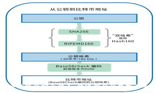 区块链的安全体系：构建信任的数字未来