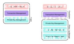 要在苹果手机上下载imToken，您可以按照以下步骤