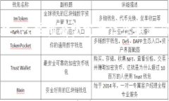 如何顺利将imToken导入新手机：实用指