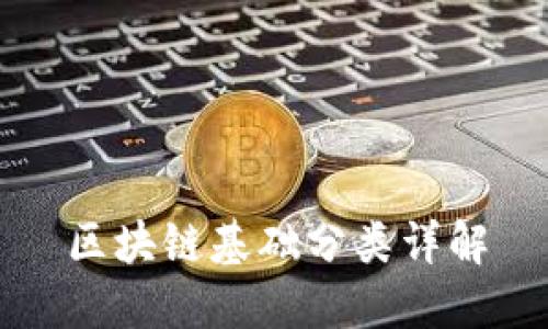 区块链基础分类详解