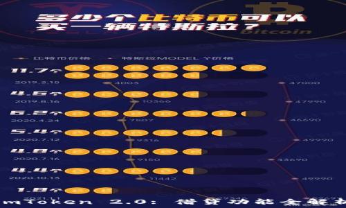   
imToken 2.0: 借贷功能全解析