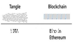 bieshao币安提现至imToken钱包的完全指南