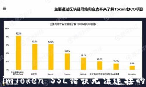 
解决imToken SSL错误无法连接的问题