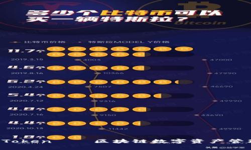 深度解析：ImToken——区块链数字资产管理的创新之路