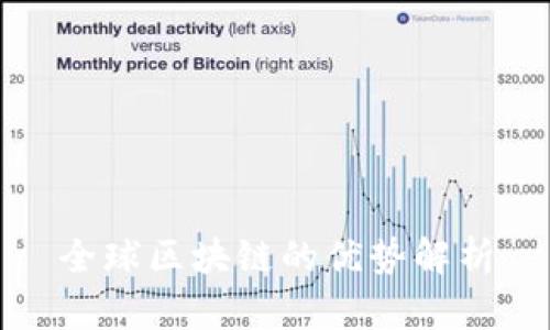 全球区块链的优势解析