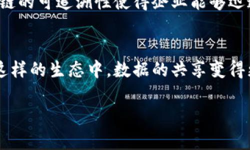 biao ti区块链的十大核心特点解析/biao ti  
区块链, 特点, 技术/guanjianci  

区块链技术自从首次应用于比特币以来，逐渐成为了各行业变革的重要推动力。随着技术的不断发展，区块链普遍被认为是一种为互联网带来信任、透明与安全的新方法。下面，我将详细介绍区块链的十大核心特点，并回答一些与之相关的常见问题。

1. 去中心化  
去中心化是区块链技术最显著的特点之一。在传统的集中式系统中，所有的数据和信息都是存储在中心化服务器上，用户需要信任这些中心化服务提供者。而在区块链中，没有单一的中央权威，每个参与者都有一份完整的账本，所有的交易记录都通过网络中所有节点的共同维护。这种去中心化的特性，为用户提供了更高的透明性和安全性，同时也降低了对单一机构的依赖风险。  

2. 数据不可篡改  
区块链的第二个特点是数据不可篡改。一旦数据被添加到区块链上，就无法被修改或者删除。每个区块都包含前一个区块的哈希值，这样的设计使得对任何一个区块的修改都会导致后续所有区块的哈希值都发生改变。因此，篡改数据不仅需要巨大的计算资源，还需要重新计算所有后续区块的哈希，可以说是一项几乎不可能完成的任务。这一特性极大地增强了数据的完整性和可靠性。  

3. 透明性  
区块链网络上的所有交易对于网络中的所有用户都是可见的，交易记录以公开的方式存储在链上。虽然交易内容的具体细节可能会被哈希处理而不可读，但交易的存在和有效性是可以被所有参与者验证的。正因如此，区块链技术在金融、供应链等行业中，能够提供前所未有的透明性，促使各方互信，从而降低欺诈行为的发生。  

4. 智能合约  
智能合约是自动执行合同条件的程序，区块链的特性使得智能合约可以被广泛应用于多种场景中。当合同的条件被满足时，智能合约会自动执行，并且所有参与者都能够实时查看到执行情况。这种自动化极大地降低了人工干预成本，提高了合同执行的效率和安全性，适用于金融交易、商业合同、电子投票等场景。  

5. 安全性  
区块链采用了先进的加密技术来保护交易数据的安全性。在网络中，每个节点都保存着同样的账本，单个节点的攻击无法对整个网络造成重大影响。同时，区块链使用的共识机制（如工作量证明、权益证明等），确保了网络中只有合法的交易被添加到链上。由于这些技术的结合，区块链被认为是一种高度安全的数据存储和交易方式。  

6. 可追溯性  
在区块链上，每一笔交易都可以追溯到源头，它的历史记录都被永久存储。因此，在许多需要追踪产品来源和质量的行业（如食品行业和药品行业），区块链可以被运用来确保产品的完整性。一旦出现问题，消费者和监管机构都可以迅速追踪到问题的根源，采取相应的措施。  

7. 高度的可扩展性  
区块链的设计允许网络随着用户和交易数量的增加而动态扩展。通过采用分片技术或者侧链等方式，区块链能够拓展其处理能力以应对更大的交易量。这对于商业应用尤为重要，因为实际应用中，每秒的交易量可能会非常庞大，区块链技术能够通过适当的技术手段保证其性能的持续提升。  

8. 高度的兼容性  
随着区块链技术的发展，市场上出现了多种不同类型的区块链，但它们之间并不是完全孤立的。这些不同的区块链网络可以通过互操作性进行数据共享，实现不同链之间的信息流通。这种兼容性让区块链在企业内部、跨行业，甚至跨国的业务应用中都具有广阔的前景。  

9. 除货币之外的应用潜力  
虽然比特币等加密货币是区块链技术最初的代表，但其应用潜力远不止于此。区块链在金融服务、医疗健康、物联网、教育、知识产权等各个领域的应用正在逐步展开，许多企业已经开始探索如何将区块链整合到自己的业务模型中去。这种多样性展示了区块链作为一项基础技术的无限可能性。  

10. 自我管理能力  
区块链能够通过智能合约和自我调节机制，实现自治管理。例如，在去中心化金融（DeFi）领域，用户能够在没有中介的情况下进行借贷、交易等活动，一切行为都在智能合约设定的规则下自动执行。这样的自我管理能力，提高了操作的便利性和效率，也给传统的商业模式带来了挑战和机遇。  

常见问题回答  

问题1：区块链在金融行业的应用前景如何？  
区块链在金融行业的应用前景非常广阔，许多金融机构已经开始探索其在支付、清算和结算等领域的潜力。传统的金融系统往往因中介环节复杂、交易时间长而导致成本高昂。通过区块链技术，机构可以实现点对点交易，大幅降低成本并提高效率。同时，区块链的透明性和安全性使得资产的划拨、清算和审计变得更加高效。  

问题2：智能合约的实施面临哪些挑战？  
尽管智能合约的潜力巨大，但其实施仍然面临多种挑战。首先，合约代码必须完全无误，因此需要高水平的开发和测试。其次，智能合约一旦部署在区块链上便无法更改，这意味着可能存在无法修复的瑕疵。此外，法律框架的缺失和缺乏标准化也使得智能合约在某些行业难以推广。从长远来看，这些挑战需要得到解决方可推动智能合约的广泛应用。  

问题3：去中心化存储相比于传统存储方式的优缺点在哪？  
去中心化存储和传统的中心化存储主要区别在于数据的控制权。去中心化存储将数据分散在多个节点上，没有单点故障的风险，因此在可靠性和安全性上表现优越。用户可以对自己的数据进行更大的控制，但这也要求用户具备一定的技术知识。而传统存储则比较易于管理和维护，但数据丢失或泄露的风险相对较高。两者各有优缺点，企业应根据自己的需求选择合适的存储方式。  

问题4：区块链技术在供应链管理中的作用是什么？  
区块链技术在供应链管理中的作用主要体现在提升透明度、追溯性和效率。通过区块链，所有参与者都可以实时访问供应链上每个环节的数据，减少信息不对称的问题。同时，区块链的可追溯性使得企业能够迅速查明问题和源头，提升对质量的控制。此外，智能合约的引入也将使得流程自动化，减少人为操作的失误，提高整体效率。  

问题5：区块链如何解决信息孤岛问题？  
信息孤岛是指在社会经济活动中，各类信息未能有效共享与整合，阻碍决策与效率的提高。区块链技术能够通过去中心化的方式，将不同的信息由多个参与者共同存储和管理。在这样的生态中，数据的共享变得更为高效，各方能够在保证数据安全的前提下实现信息的流通。随着区块链技术的成熟，解决信息孤岛问题的潜力将进一步得到挖掘。  

以上便是区块链的十大特点以及相关的问题解析。在未来，区块链技术有望在更广泛的领域发挥积极作用，推动各行业的创新与发展。