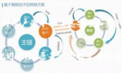  如何利用imToken实现财富增长和视频内