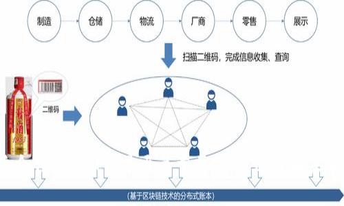 以太坊钱包imToken：安全、便捷的数字资产管理工具  
以太坊, imToken, 数字资产/guanjianci  

### 引言

随着区块链技术的快速发展，数字资产管理的重要性日益凸显。以太坊作为一种主流的智能合约平台，吸引了大量的开发者和投资者。而在管理以太坊及其代币时，一个安全、便捷的钱包是必不可少的。imToken作为一款知名的数字钱包，不仅支持以太坊及其代币，还提供了丰富的功能和用户友好的界面。本文将深入探讨imToken钱包的各个方面，以及围绕其使用可能产生的问题。

### imToken钱包概述

imToken是一款专注于数字资产的移动钱包，支持多种主流区块链，包括以太坊、比特币和EOS等。用户可以通过imToken轻松管理他们的数字资产，进行转账、交易、收款等操作。此外，imToken还提供了对于去中心化应用（DApp）的支持，使得用户可以方便地访问各种金融和社交应用。

#### 主要功能与优势

1. **安全性**  
   imToken采用了多重安全措施，包括私钥本地存储、助记词备份和多重签名等，确保用户资产的安全性。同时，imToken还支持硬件钱包的接入，进一步增强了安全性。

2. **便捷性**  
   imToken提供了友好的用户界面，用户可以在手机上方便地进行资产管理。无论是发送、接收还是交换数字资产，都可以通过简单的操作实现。此外，imToken还支持对数字资产的实时查看，用户可以随时了解自己资产的变动。

3. **去中心化应用支持**  
   imToken内置了DApp浏览器，用户可以通过钱包直接访问各种去中心化应用，包括DeFi、NFT、游戏等。这为用户提供了一个多功能的平台，增强了数字资产的应用场景。

4. **社区与支持**  
   imToken拥有庞大的用户社区，用户可以在社区中交流经验，获取帮助。imToken团队也会定期更新软件，修复bug、增加新功能，提高用户使用体验。

### 使用imToken钱包的步骤

使用imToken钱包非常简单，用户只需下载应用并创建账户即可。

#### 1. 下载应用

用户可以在App Store或Google Play下载imToken应用，亦可访问imToken官网获取更多信息。

#### 2. 创建钱包

打开应用后，用户可以选择创建新的钱包或导入已有钱包。新用户简单输入备份助记词，设置密码即可创建。

#### 3. 充值与转账

创建完钱包后，用户可以通过“接收”功能生成二维码或钱包地址，其他用户可以通过这些信息转账给他。同时，用户也可以通过“发送”功能将数字资产转账至其他地址。

#### 4. 访问DApp

在imToken中，用户可以直接访问各种DApp，享受去中心化金融服务、游戏等应用。

#### 5. 安全备份

用户需要记住所创建的助记词，并将其保存在安全的地方，不要与他人分享。此外，可以定期更改密码，确保账户安全。

### 可能的相关问题

在使用imToken过程中，用户可能会遭遇一些问题，以下是五个可能遇到的问题及其详细介绍。

#### 问题一：如何保证imToken钱包的安全性？

安全性是数字钱包使用中的一个重要议题，尤其是在数字资产屡屡成为黑客攻击目标的当下，用户需要采取额外的措施来确保他们的资产安全。imToken钱包有众多安全措施，例如私钥本地存储、助记词、密码和多签名安排。以下是一些增强安全性的建议：

1. **私钥管理**：私钥是用户访问数字资产的唯一凭证。imToken将私钥保存在用户设备本地，而不是服务器上。这意味着即使服务器被攻击，用户的资产依然安全。用户需要确保设备的安全性，包括更新系统和防病毒软件。

2. **备份助记词**：在创建钱包时，imToken会提供助记词，用户必须将其妥善保管。助记词可在遗失设备或忘记密码时恢复钱包。建议将助记词写下并存放在安全的地方。

3. **定期更改密码**：定期更换钱包的安全密码能有效降低被攻击的风险。用户需要选择强度较高的密码，并尽量避免使用易猜测的字母和数字组合。

4. **防范钓鱼攻击**：用户需要警惕钓鱼网站和应用，确保自己下载的是官方正品。永远不要通过不明链接输入个人隐私信息及助记词。

5. **启用多重签名**：对于大额资产，用户可以开启多重签名功能，设置多个钥匙以验证交易，增加安全性。

通过遵循这些安全措施，用户可以有效保护他们在imToken钱包中的数字资产，最大限度地减少损失的风险。

#### 问题二：如何恢复丢失的imToken钱包？

用户在使用imToken钱包时，有时会因为忘记密码或丢失设备而无法访问钱包。为此，imToken提供了助记词恢复的功能，但用户必须可靠地保存这段助记词。下面是如何恢复钱包的具体步骤：

1. **获取助记词**：如果用户在创建钱包时已经备份了助记词，恢复过程将相对简单。用户需要找到这些助记词字母，并确保没有遗漏或错误。

2. **下载imToken应用**：在新设备上，用户需重新下载imToken应用，并选择“导入钱包”选项。

3. **输入助记词**：用户需要根据提示准确输入助记词，确保字母顺序正确。助记词通常为12或24个单词，按顺序输入即可。

4. **设置新密码**：输入助记词后，系统会提示用户设置一个新的安全密码。建议选用强度较高的密码，确保安全。

5. **完成恢复**：一旦助记词成功验证，用户将重新获得钱包访问权，并能够查看账户余额以及之前的交易记录。

需要注意的是，如果用户忘记了助记词，recovery选项将无法使用。因此，事先备份助记词是极其重要的，用户应将其存放在安全地点，且最好在纸质或其他难以损坏的形式保存。

#### 问题三：imToken支持哪些数字资产和代币？

作为一款多功能的数字钱包，imToken支持广泛的数字资产，主要包括以下几个方面：

1. **以太坊及其ERC-20代币**：imToken的主要强项之一就是对以太坊的支持，用户可以存储和管理以太坊(ETH)以及所有ERC-20代币。这些代币通常在以太坊网络上发行，包括USDT、LINK和BAT等。

2. **比特币**：尽管imToken更侧重于以太坊，但它也支持比特币（BTC）的管理，用户可以在同一平台上管理不同的数字资产，提高了资产管理的便利性。

3. **多链支持**：除了以太坊和比特币，imToken还支持其他多种链的资产，如EOS、TRON等。用户可以轻松在链之间转换资产，进行跨链交易。

4. **NFT支持**：imToken还允许用户存储和管理NFT（非同质化代币），这种类型的数字资产在数字艺术、新兴游戏和收藏品方面越来越流行。用户能够安全地存储在以太坊链上发售的NFT。

5. **去中心化金融（DeFi）资产**：在DeFi领域，imToken也支持一系列资产，用户可以通过DApp参与流动性矿池、借贷和收入获取等操作。

通过这些综合支持，用户可以利用imToken钱包，方便地管理多种数字资产，进一步提升其资产的流动性和使用价值。

#### 问题四：如何在imToken中进行数字资产交易？

在imToken中进行数字资产交易非常方便，用户只需简单几步便可完成。具体交易步骤如下：

1. **选择交易资产**：首先，用户需要在imToken应用中选择想要交易的资产，支持的资产包括以太坊及其ERC-20代币等。

2. **访问DApp**：用户可以通过imToken的DApp浏览器访问各类去中心化交易平台（DEX），如Uniswap、SushiSwap等。

3. **连接钱包**：在DApp平台上，用户需选择“连接钱包”一项，应用会显示imToken的钱包选项，用户只需确认即可完成连接。

4. **选择交易对**：进入交易页面后，用户需选择对应的代币，输入数量、价格等相关信息，然后确认交易。

5. **确认交易**：交易创建后，用户需再次确认交易细节，确保所有信息都正确无误。接着，应用将向用户显示交易手续费，用户需确认继续。

6. **完成交易**：交易确认后，用户将收到交易成功的通知，并可在“交易记录”中查看交易详情。

通过imToken中的DApp交易功能，用户不仅能够完成资产的生成、转让和交换操作，还可利用去中心化交易平台，获得更快速、灵活的交易体验。

#### 问题五：imToken与其他数字钱包相比有哪些优势和缺点？

作为数字钱包市场上的一员，imToken与其他钱包相比，具备一些独特的优势，但同时也存在一些傍边的缺点。

##### 优势：

1. **支持的资产种类**：imToken支持多种主流数字资产，包括以太坊及其ERC-20代币和比特币等，为用户提供了广泛的资产管理选择。

2. **用户友好**：imToken的界面设计直观，即使是新手用户也能轻松上手，交易操作顺畅。

3. **安全性**：私钥本地存储和多重安全机制将用户资产的安全性放在首位，极大降低了资产被盗的风险。

4. **DApp支持**：imToken的内置DApp浏览器使得用户可以直接访问各种去中心化应用，极大提高数字资产的应用场景和流通性。

##### 缺点：

1. **技术门槛**：虽然imToken支持多种资产，但对一些用户来说，理解如何使用去中心化应用和链间资产转换的过程可能会有点复杂。

2. **手续费问题**：与中心化交易所相比，去中心化平台交易时的手续费可能较高，尤其在网络繁忙时，用户需支付更高的矿工费。

3. **市场竞争**：随着数字钱包和交易所的不断增加，imToken面临来自其他竞争产品的压力，例如Trust Wallet、MetaMask等，这可能影响其市场份额和用户增长。

总的来说，imToken凭借其丰富的功能，可靠的安全性和用户友好的界面，成为了许多数字资产管理者的首选工具。在使用数字钱包时，用户根据自身需求和习惯选择最适合自己的钱包是至关重要的。通过了解未来的市场动向和个人的资产管理需求，用户可以更好地做出选择，提升自己的投资水平。