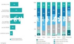注意：由于提供的内容需要详细展开到