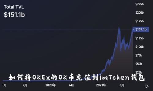 如何将OKEx的OK币充值到imToken钱包