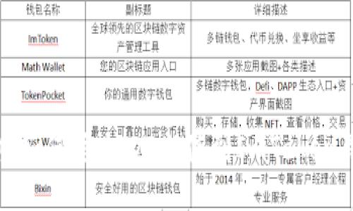 优质如何将USDT充值到ImToken钱包