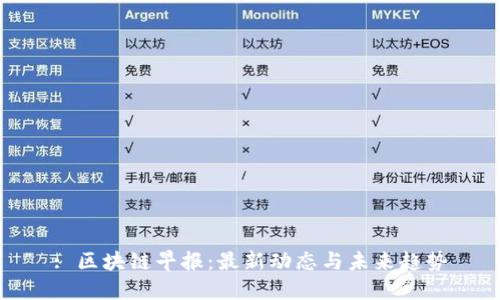 : 区块链早报：最新动态与未来趋势