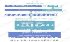 biao ti/biao ti区块链应用案例：探索未来