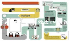 [注意] 由于本平台无法生成4500字内容
