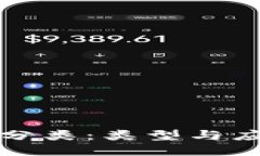 区块链标准分类：类型与应用深入探讨