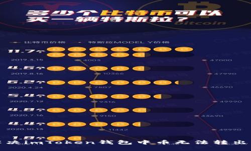 如何解决imToken钱包中币无法转出的问题