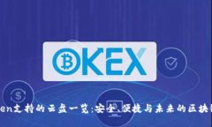 imToken支持的云盘一览：安全、便捷与
