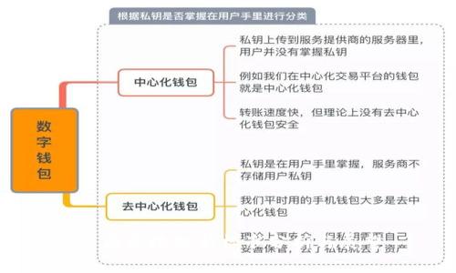 中国区块链新标准分析与展望