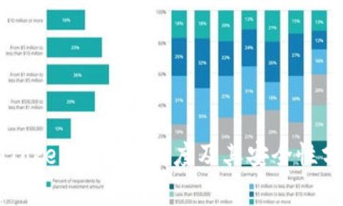 imToken私钥的长度及其安全性分析