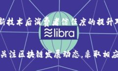 汽车营销中的区块链技术应用与未来发