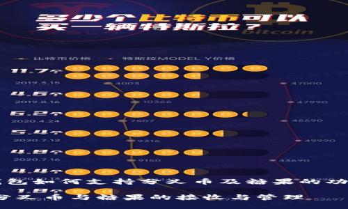 探索IM钱包如何支持分叉币及糖果的功能与优势

IM钱包：分叉币与糖果的接收与管理