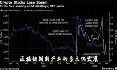 区块链创新产业的多元化发展