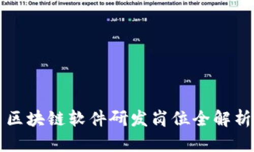 区块链软件研发岗位全解析