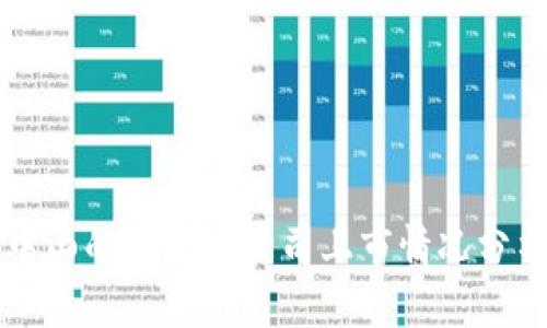 中山的区块链公司上市情况分析